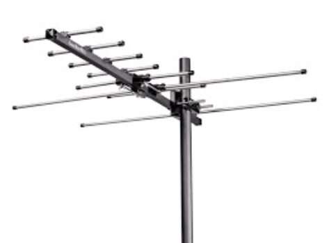 10 Best TV Antennas 2025